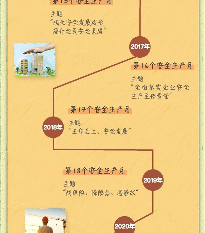 NG娱乐-NG娱乐官方网站-相信品牌的力量