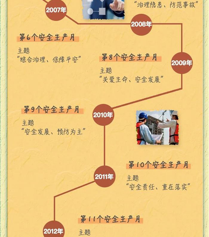 NG娱乐-NG娱乐官方网站-相信品牌的力量