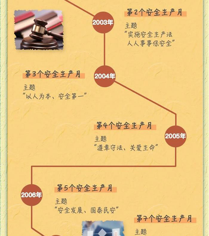 NG娱乐-NG娱乐官方网站-相信品牌的力量