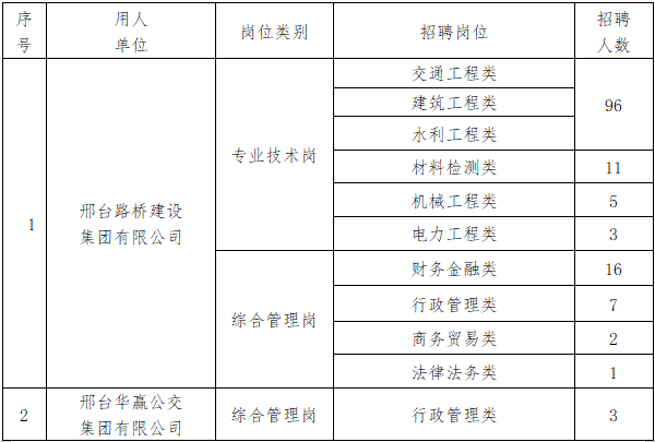 NG娱乐-NG娱乐官方网站-相信品牌的力量