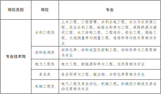 NG娱乐-NG娱乐官方网站-相信品牌的力量