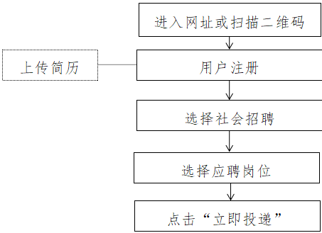 NG娱乐-NG娱乐官方网站-相信品牌的力量