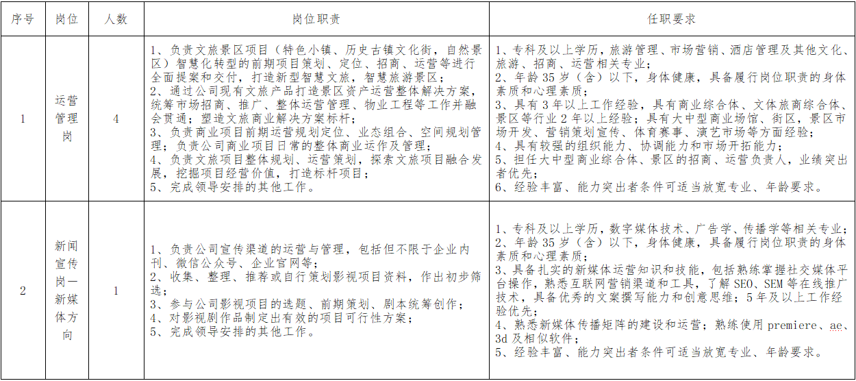 NG娱乐-NG娱乐官方网站-相信品牌的力量