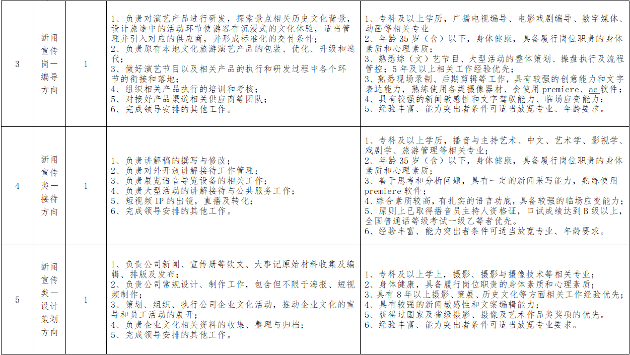 NG娱乐-NG娱乐官方网站-相信品牌的力量