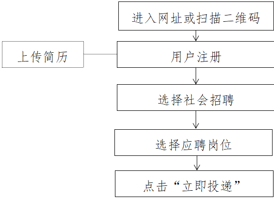 NG娱乐-NG娱乐官方网站-相信品牌的力量